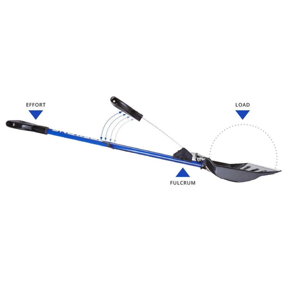 Snow Joe Shovelution 18 In. Back-Saving Snow Shovel 5 Snow Joe Shovelution 18 In. Back-Saving Snow Shovel - Image 5
