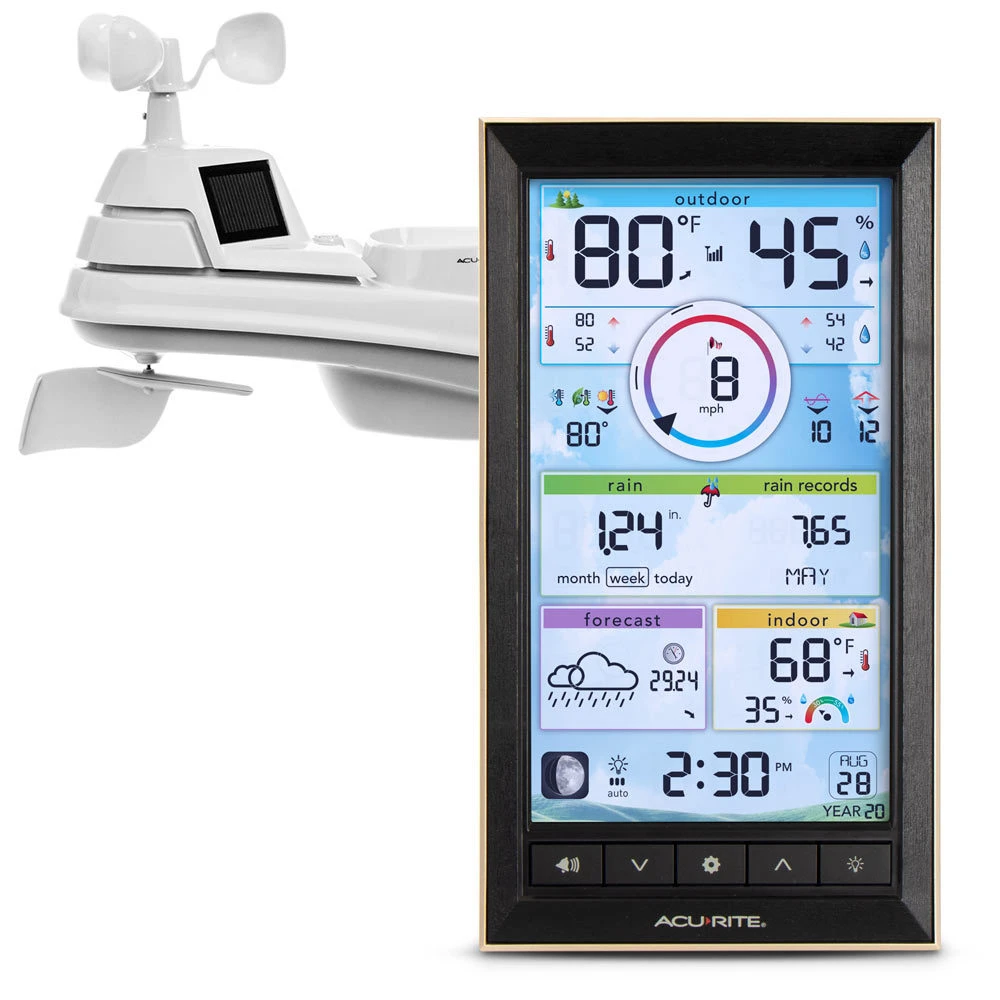 AcuRite Iris (5-in-1) Wireless Weather Station With Temperature, Humidity, Wind Speed, Wind Direction And Rainfall 4 AcuRite Iris (5-in-1) Wireless Weather Station With Temperature, Humidity, Wind Speed, Wind Direction And Rainfall - Image 4