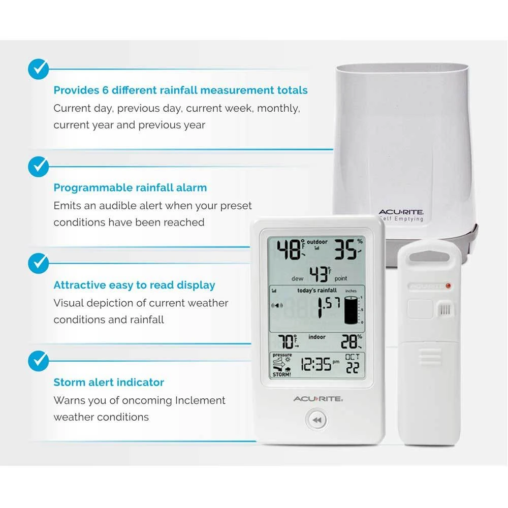 AcuRite Digital Rain Gauge With Indoor Display And Indoor/Outdoor Temperature & Humidity 3 AcuRite Digital Rain Gauge With Indoor Display And Indoor/Outdoor Temperature & Humidity - Image 3